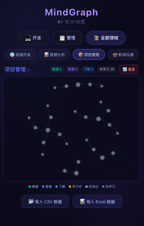 项目二维码